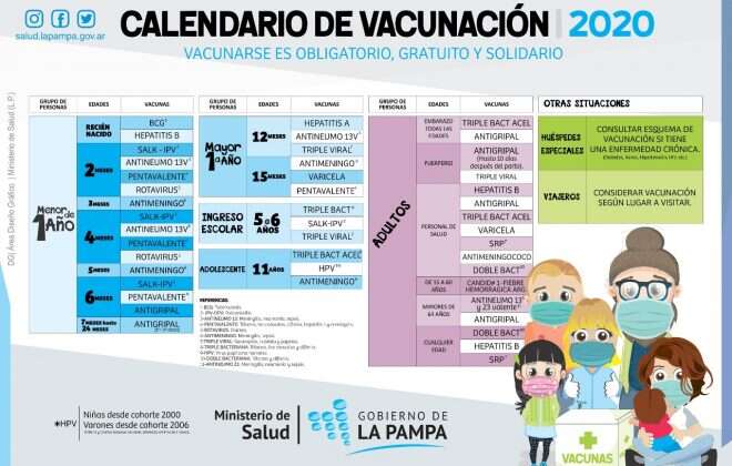 Cambia el esquema de vacunación para erradicar la poliomielitis